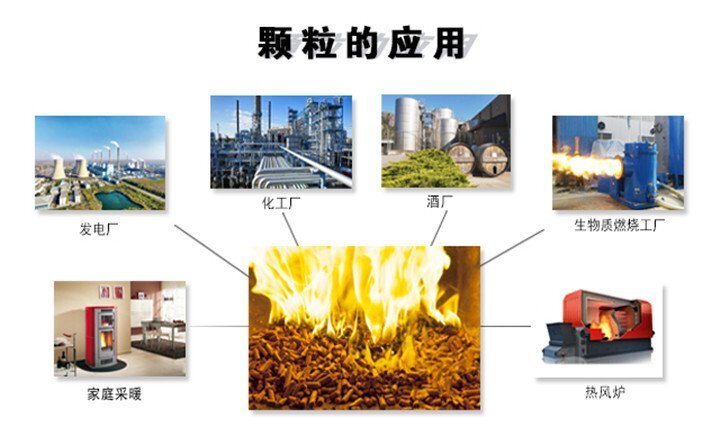 生物質顆粒，可持續能源的未來之星